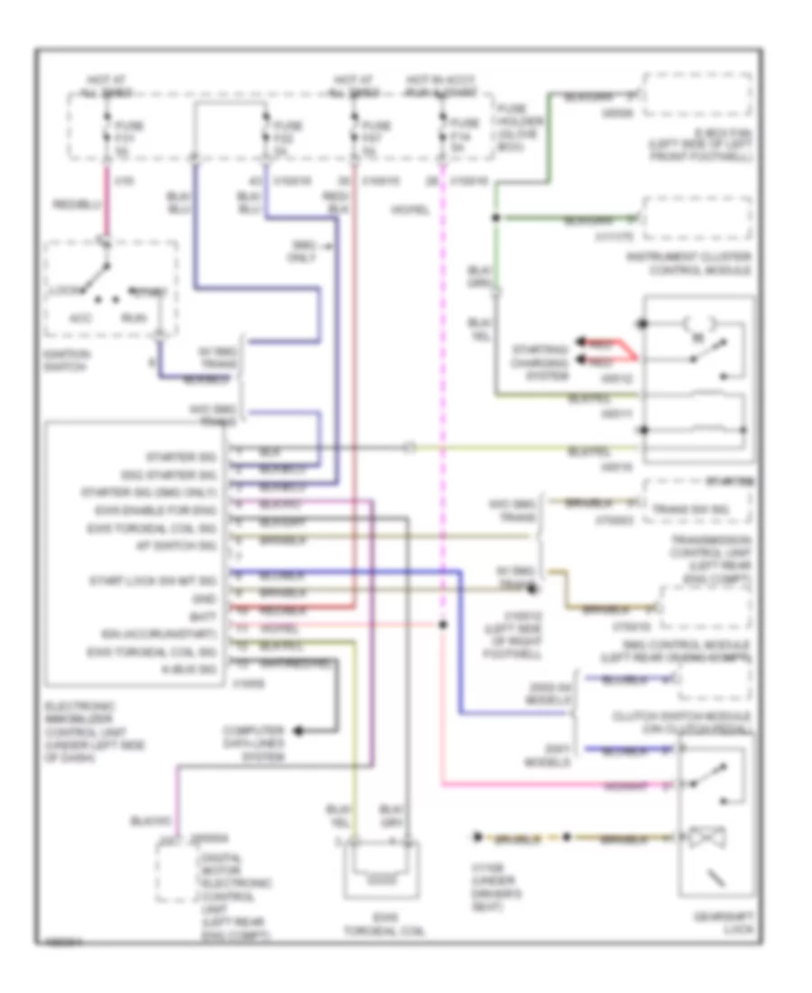 Drive Away Protection Wiring Diagram for BMW 325xi 2003