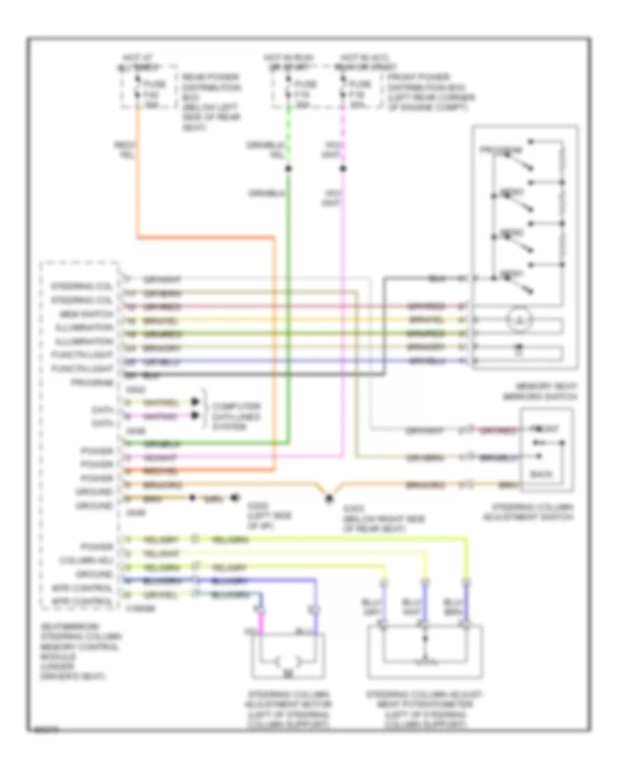 Power Steering Column Wiring Diagram for BMW 735i 1991