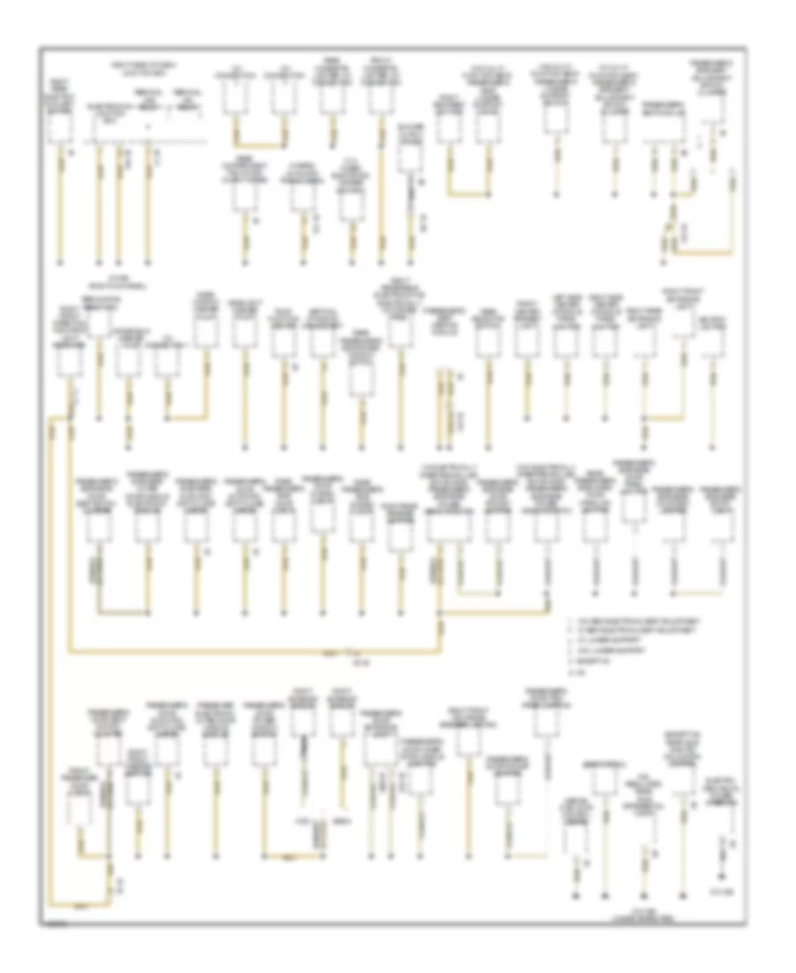 Ground Distribution Wiring Diagram (2 of 6) for BMW 528i 2014
