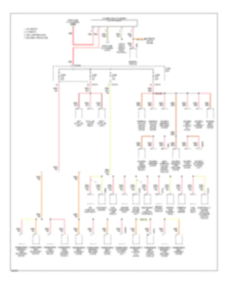 Power Distribution Wiring Diagram (5 of 6) for BMW 750iL 1999