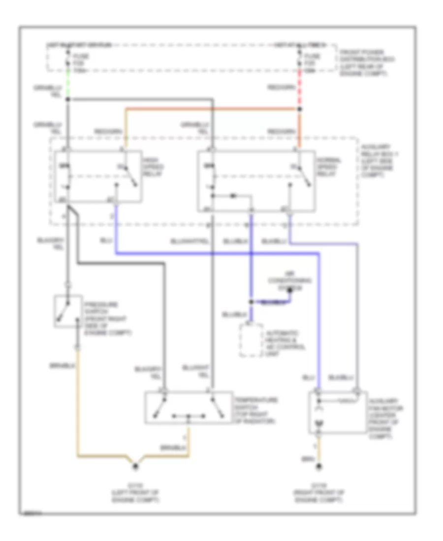 Auxiliary Cooling Fan Wiring Diagram for BMW 750iL 1991