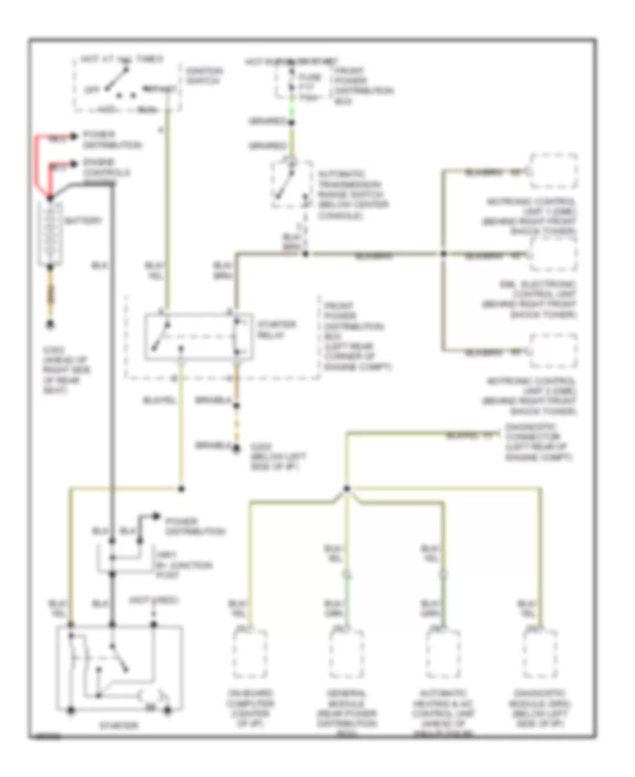 Starting Wiring Diagram for BMW 750iL 1991