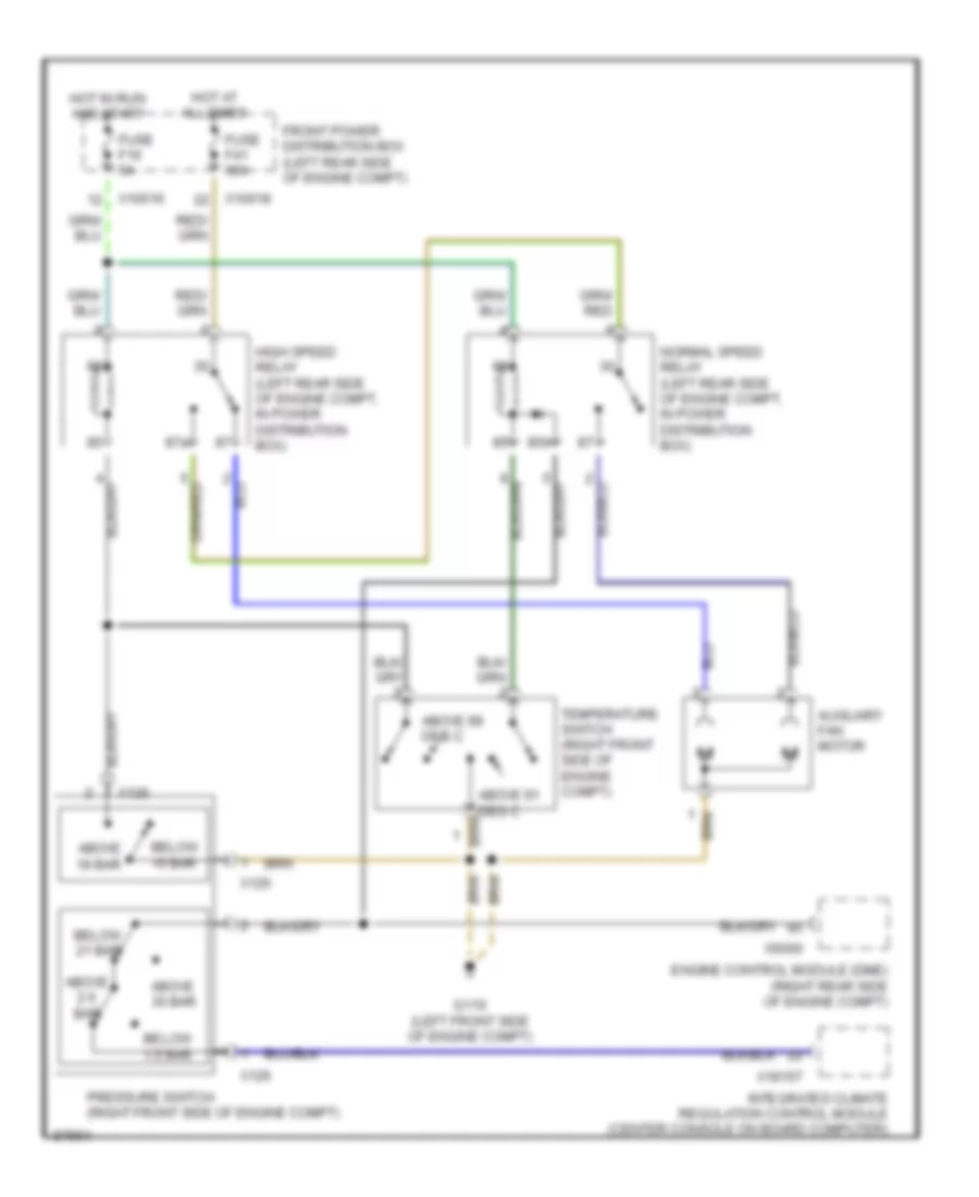 Auxiliary Cooling Fan Wiring Diagram Except Convertible for BMW 318i 1992