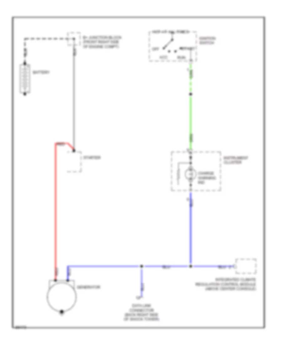 Charging Wiring Diagram Except Convertible for BMW 318i 1992