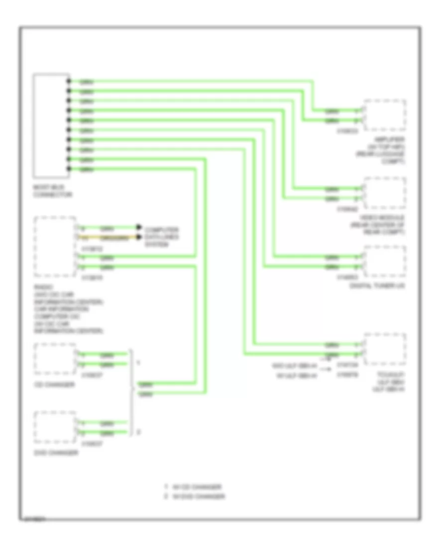 MOST Data Bus Wiring Diagram for BMW Z4 30i 2009