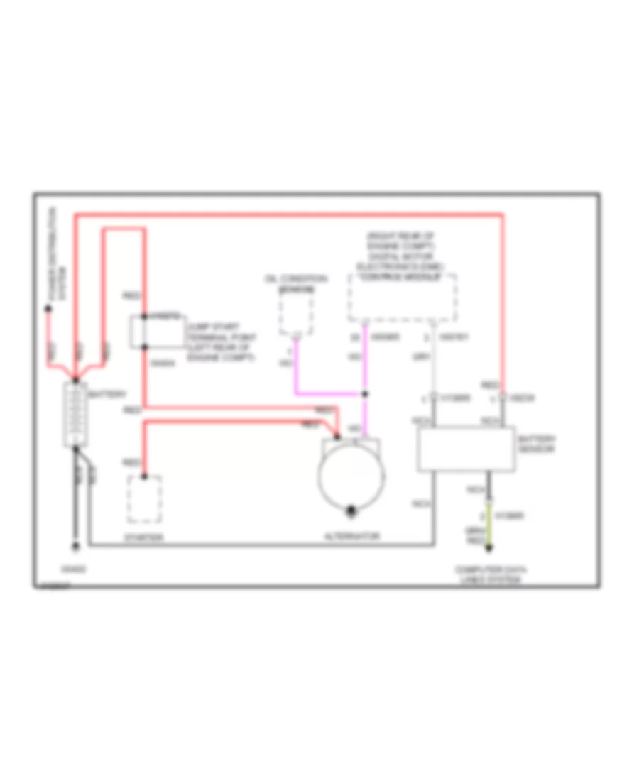 Charging Wiring Diagram for BMW Z4 30i 2009