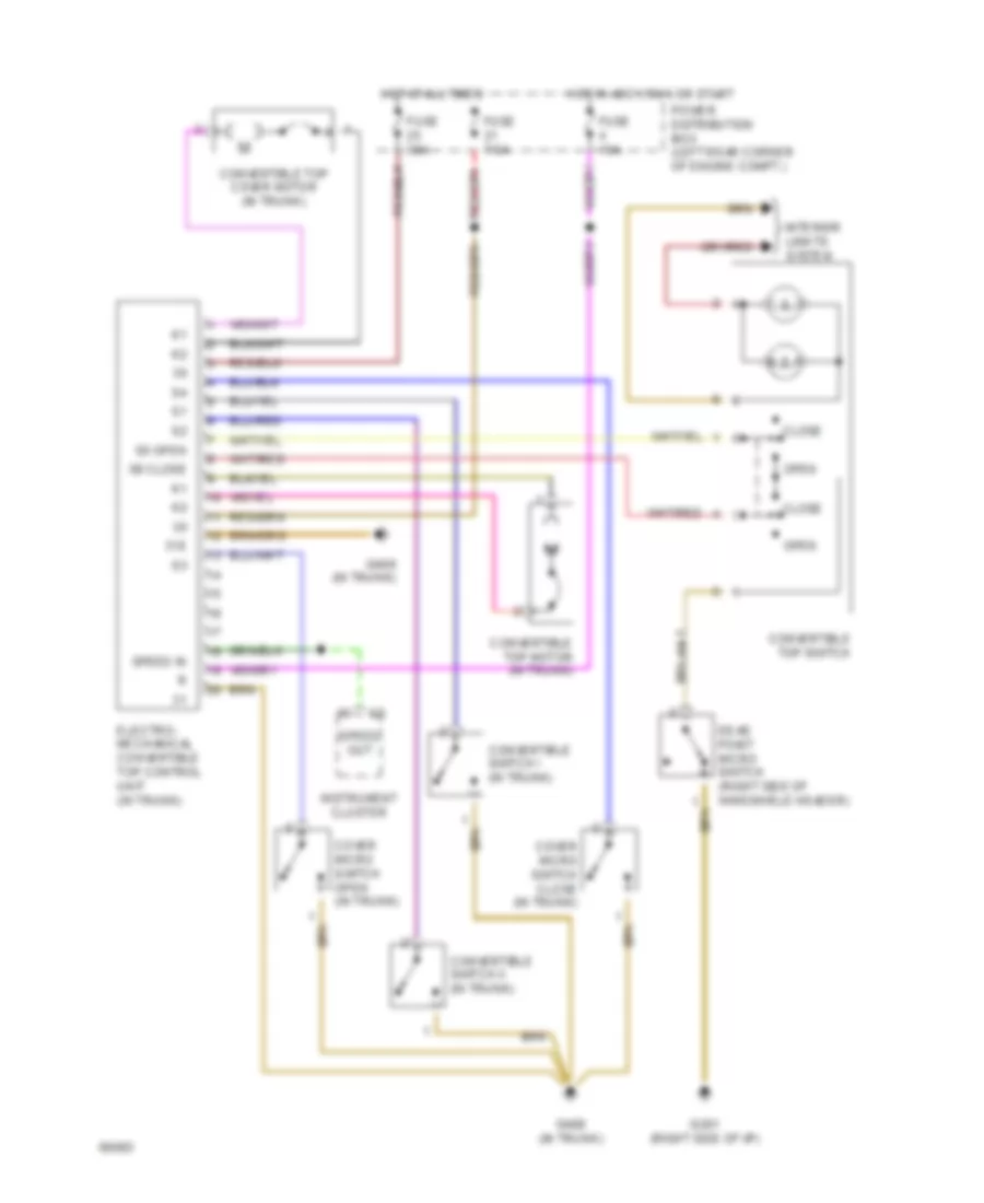 Convertible Top System Wiring Diagram for BMW 325is 1992