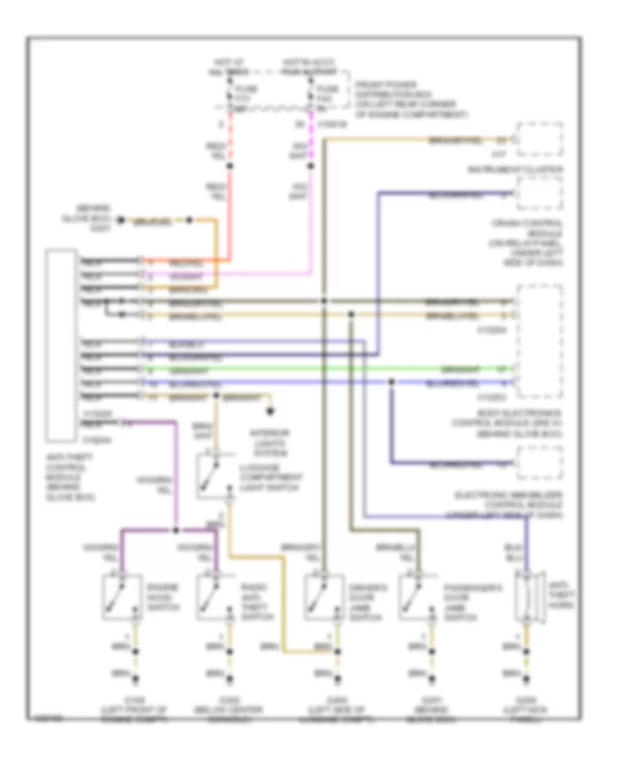 Forced Entry Wiring Diagram Alpine for BMW M Coupe 2001