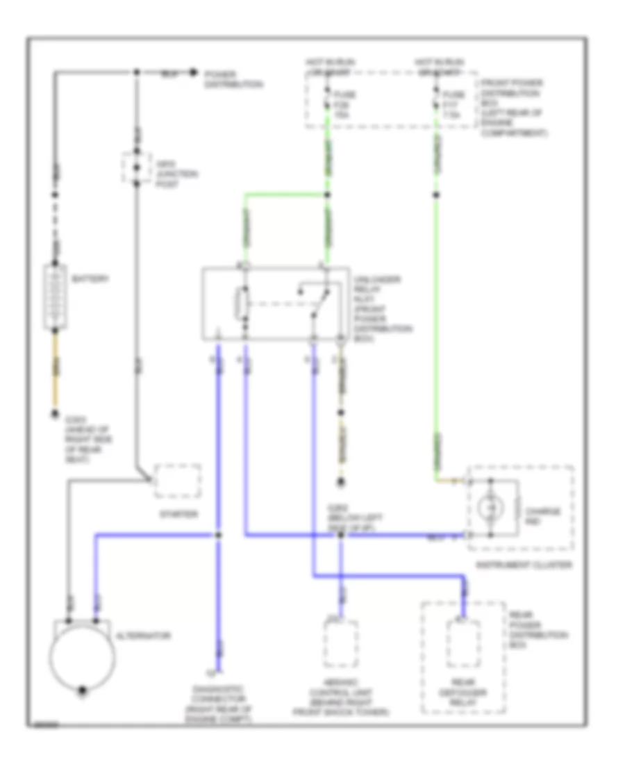 Charging Wiring Diagram for BMW 735iL 1992