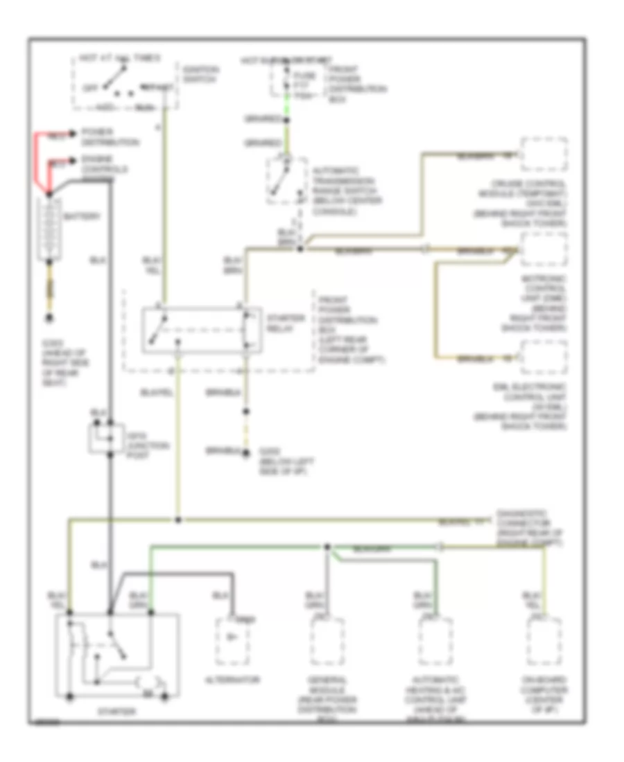 Starting Wiring Diagram for BMW 735iL 1992