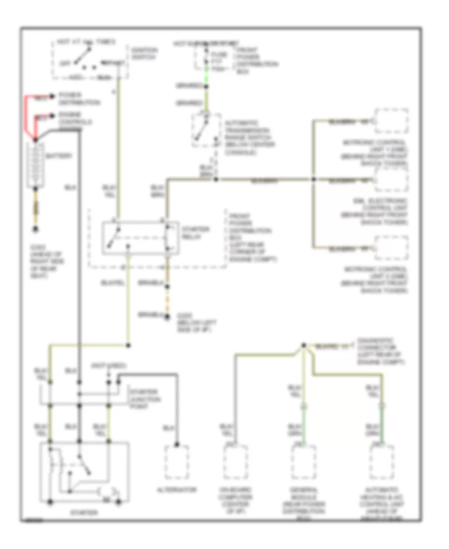 Starting Wiring Diagram for BMW 750iL 1992