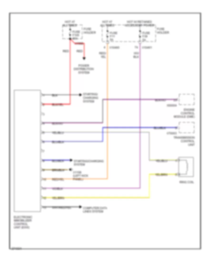 Immobilizer Wiring Diagram for BMW X5 44i 2000