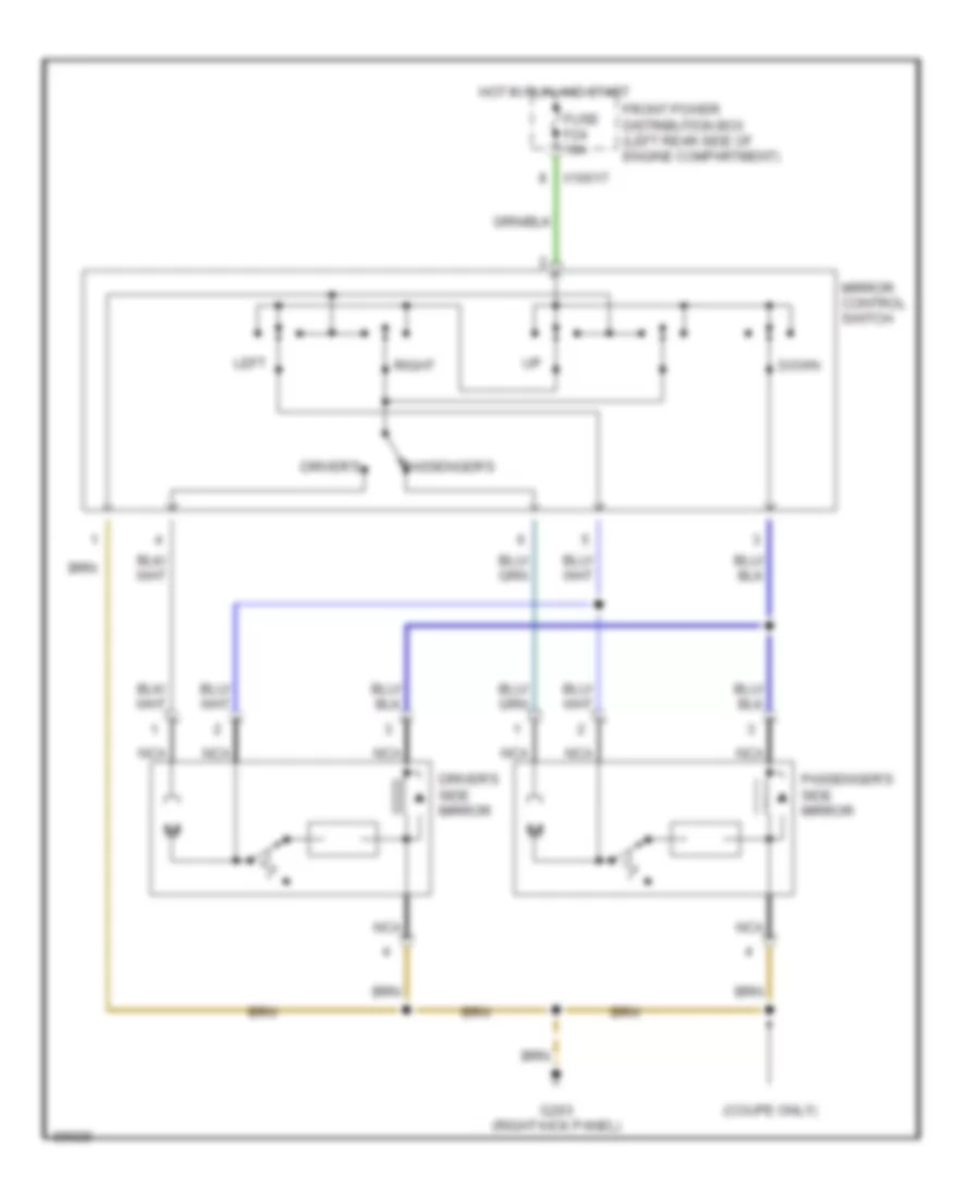 Power Mirror Wiring Diagram for BMW 318is 1993