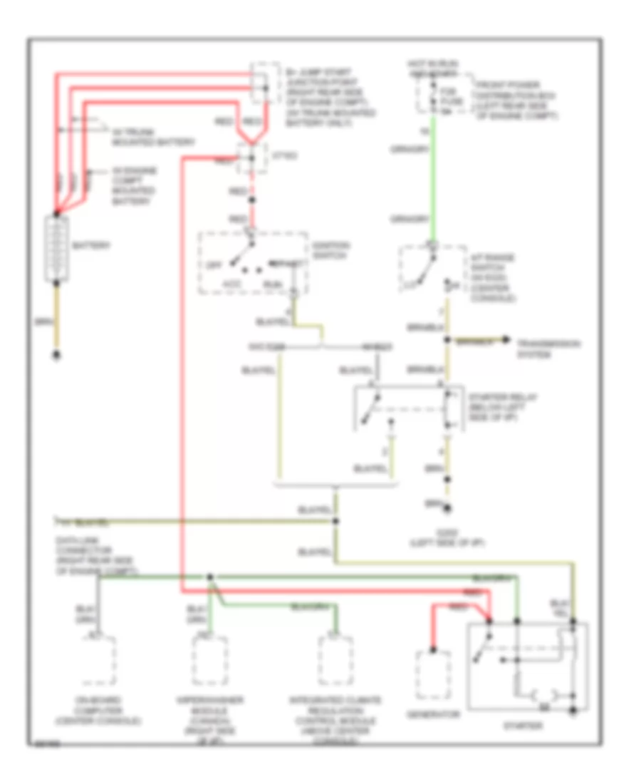 Starting Wiring Diagram for BMW 318is 1993