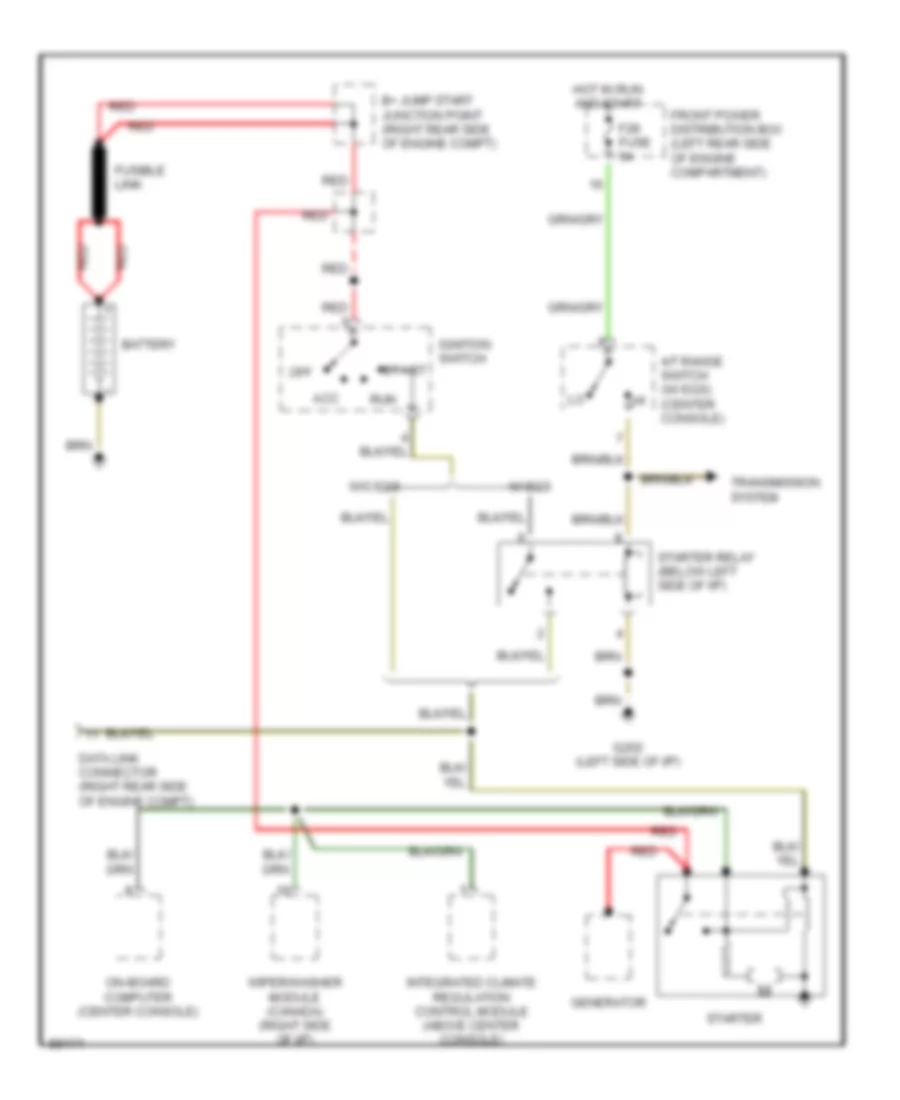 Starting Wiring Diagram for BMW 325is 1993