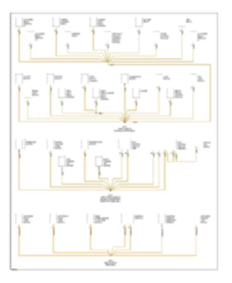 Ground Distribution Wiring Diagram 1 of 7 for BMW 525i 1993