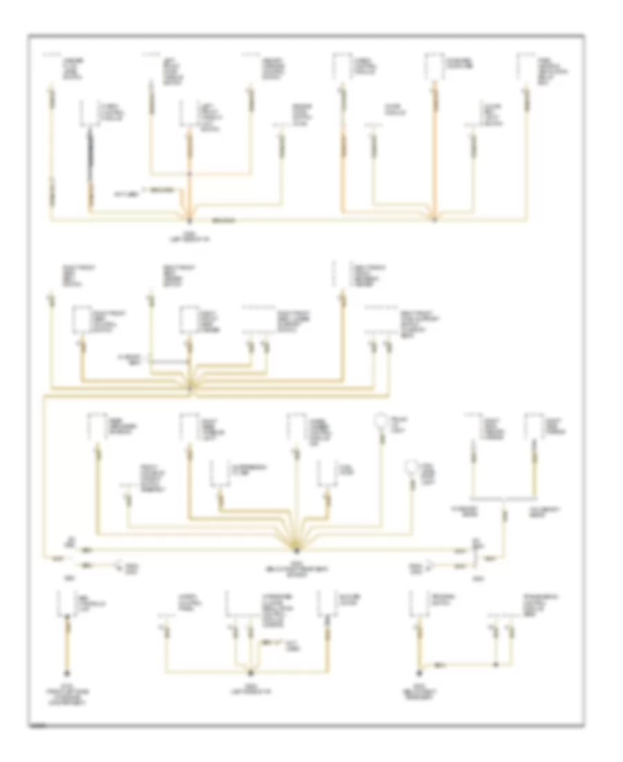 Ground Distribution Wiring Diagram (2 of 7) for BMW 525i 1993