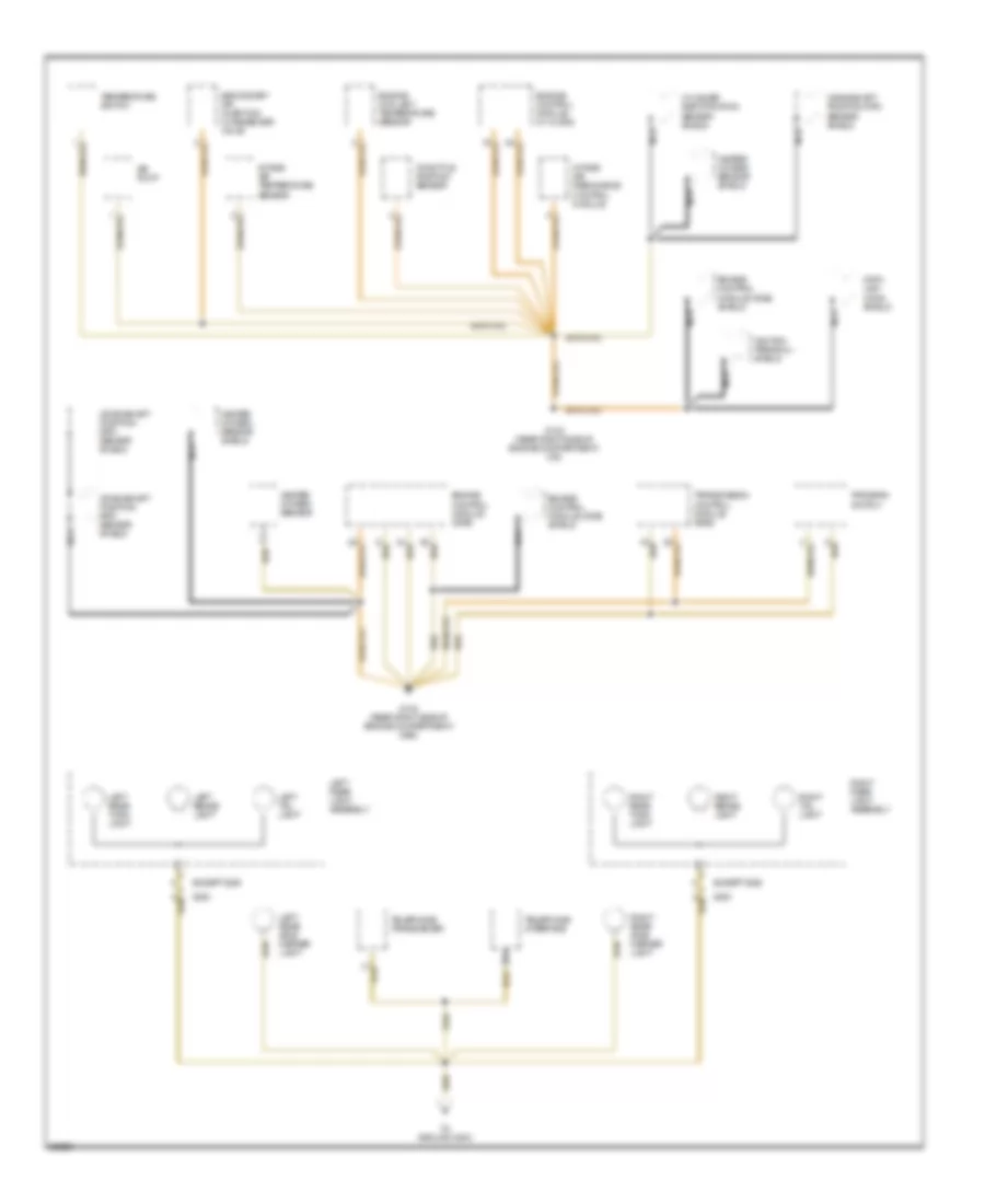 Ground Distribution Wiring Diagram (5 of 7) for BMW 525i 1993