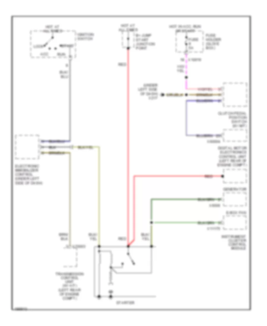 Starting Wiring Diagram for BMW 325Ci 2004