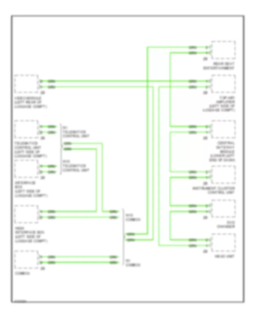 MOST Data Bus Wiring Diagram for BMW 740Li 2013