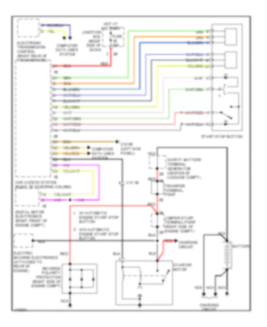 Starting Wiring Diagram for BMW 740Li 2013