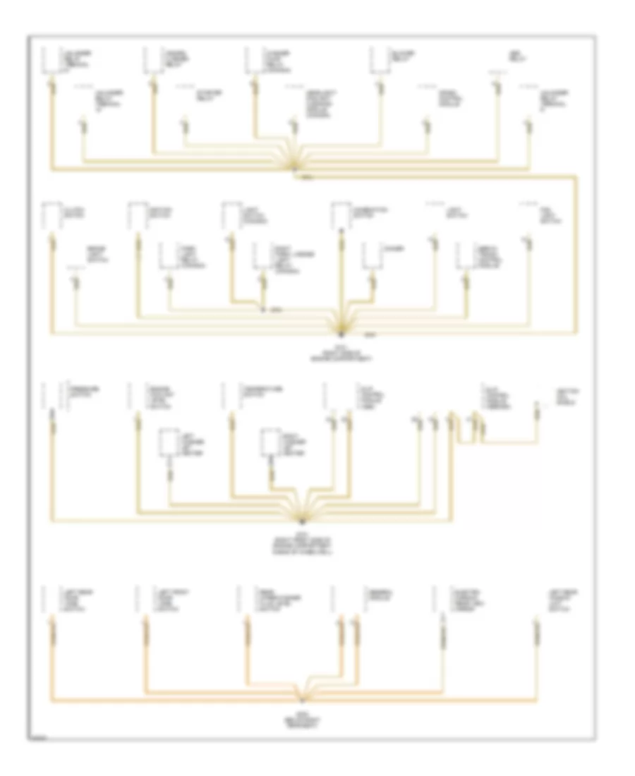 Ground Distribution Wiring Diagram 1 of 7 for BMW 535i 1993