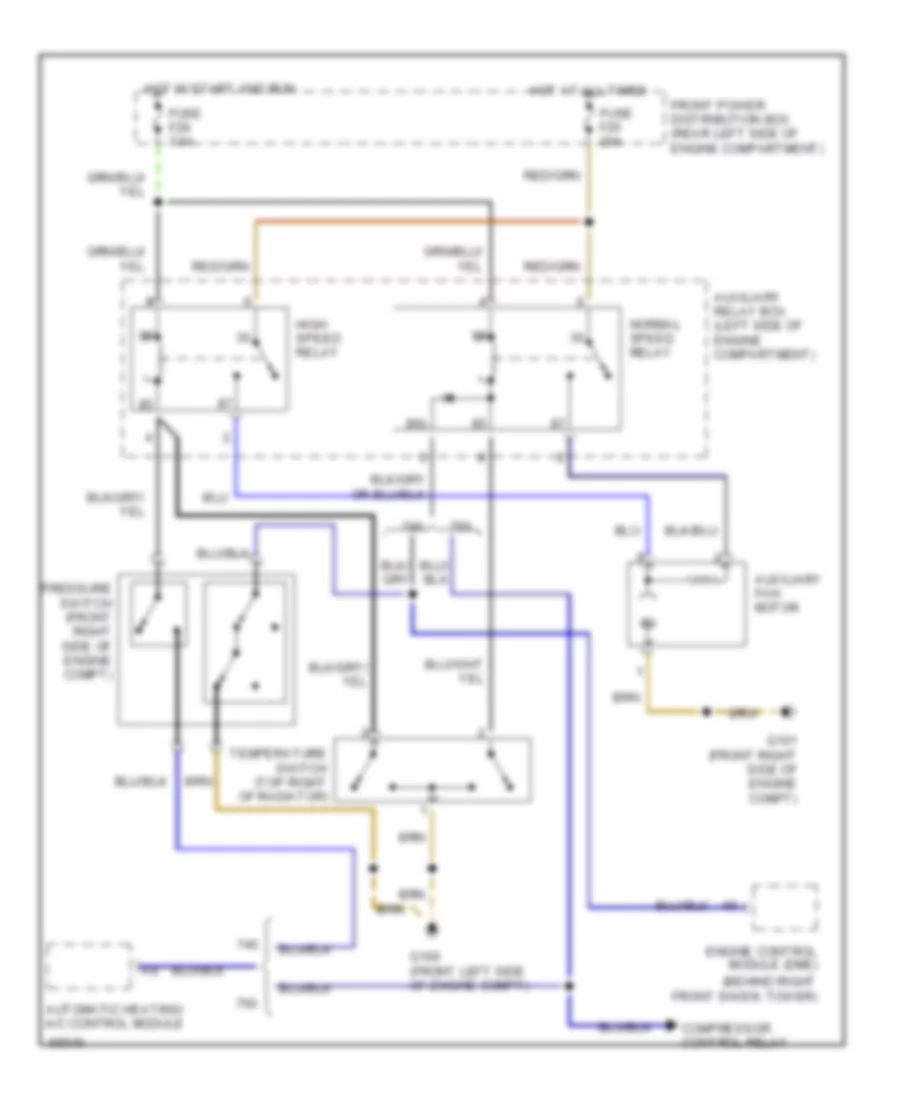 Auxiliary Cooling Fan Wiring Diagram for BMW 740i 1993