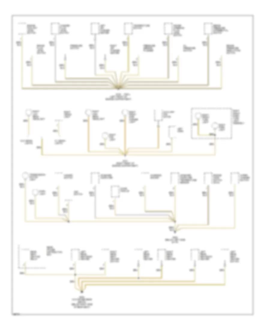 Ground Distribution Wiring Diagram (2 of 7) for BMW 740i 1993