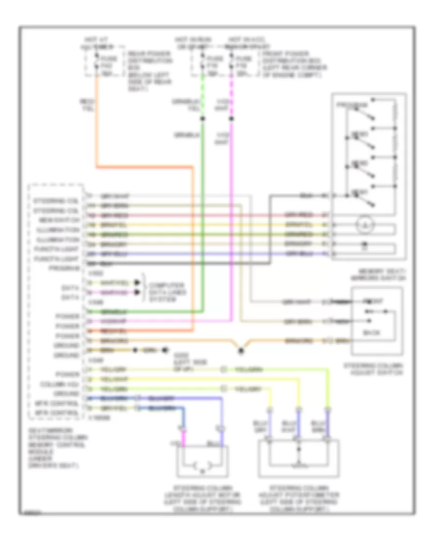 Power Steering Column Wiring Diagram for BMW 740i 1993