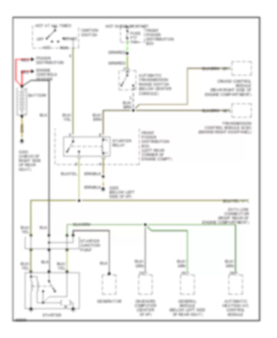 Starting Wiring Diagram for BMW 740iL 1993
