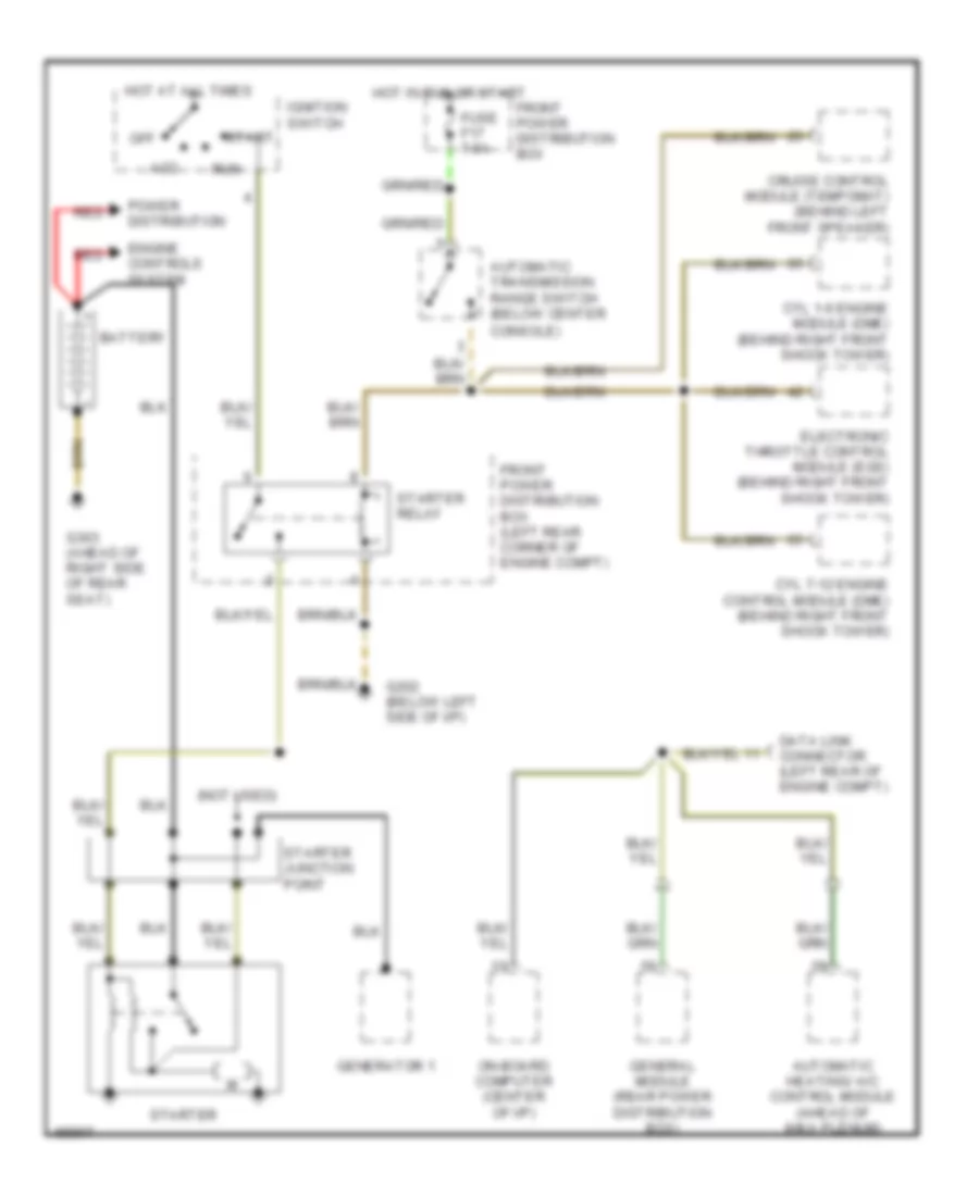 Starting Wiring Diagram for BMW 750iL 1993