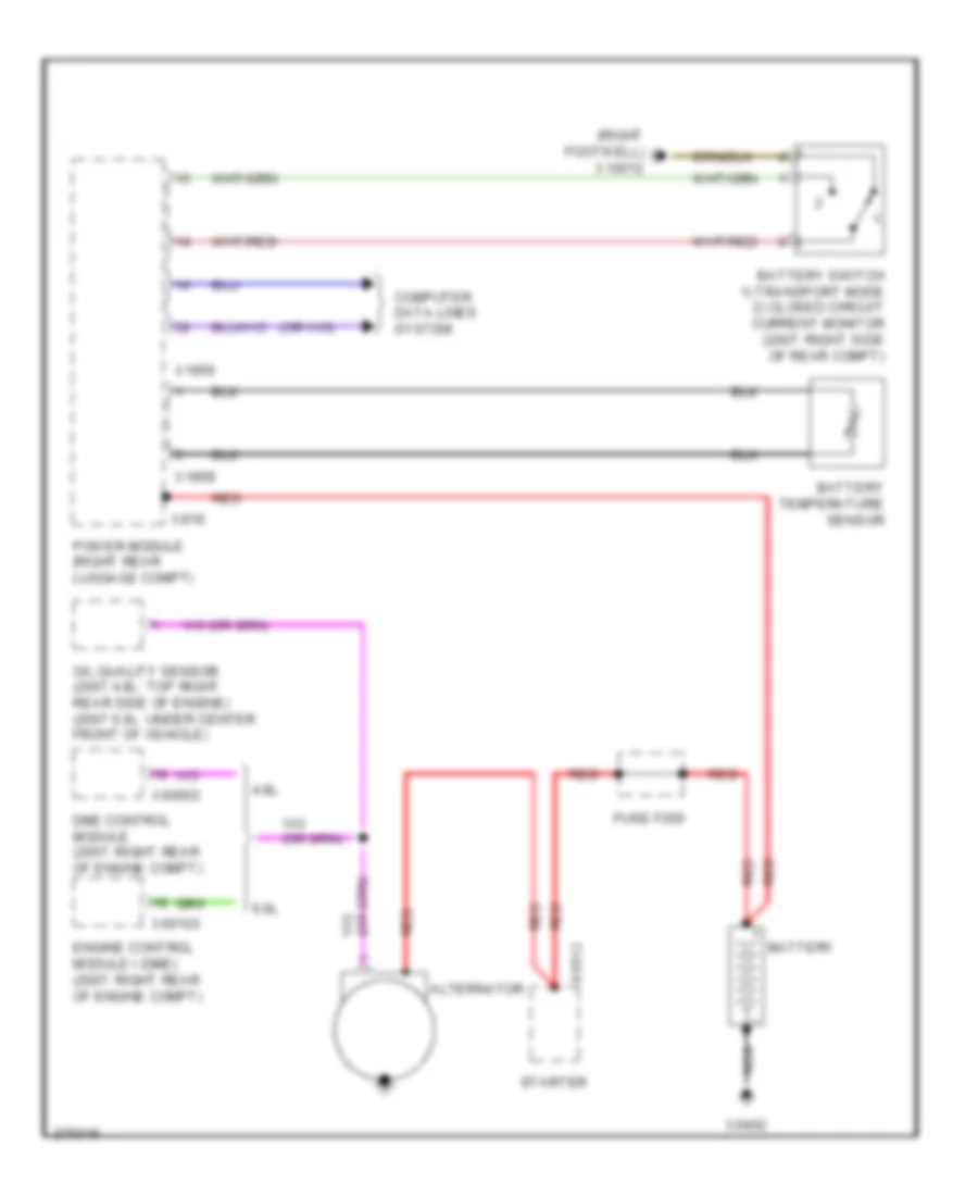Charging Wiring Diagram for BMW 750i 2007