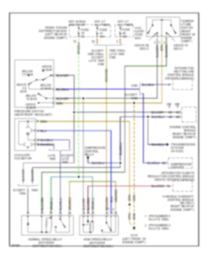 Cooling Fan Wiring Diagram for BMW 318i 1994