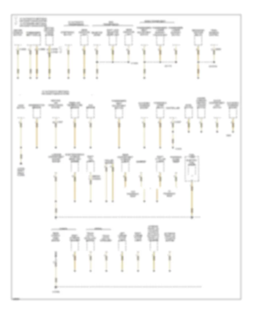 Ground Distribution Wiring Diagram 2 of 7 for BMW 525i 2004