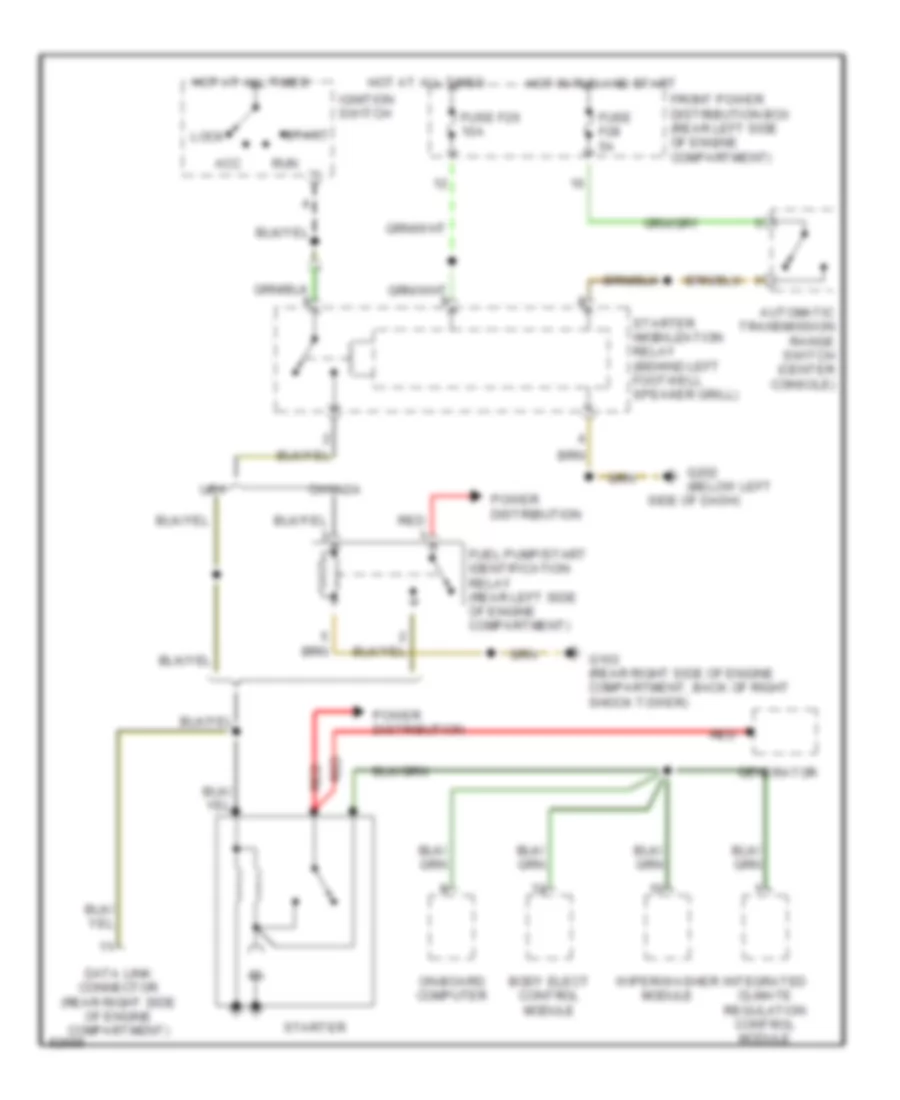 Starting Wiring Diagram Late Production for BMW 318is 1994
