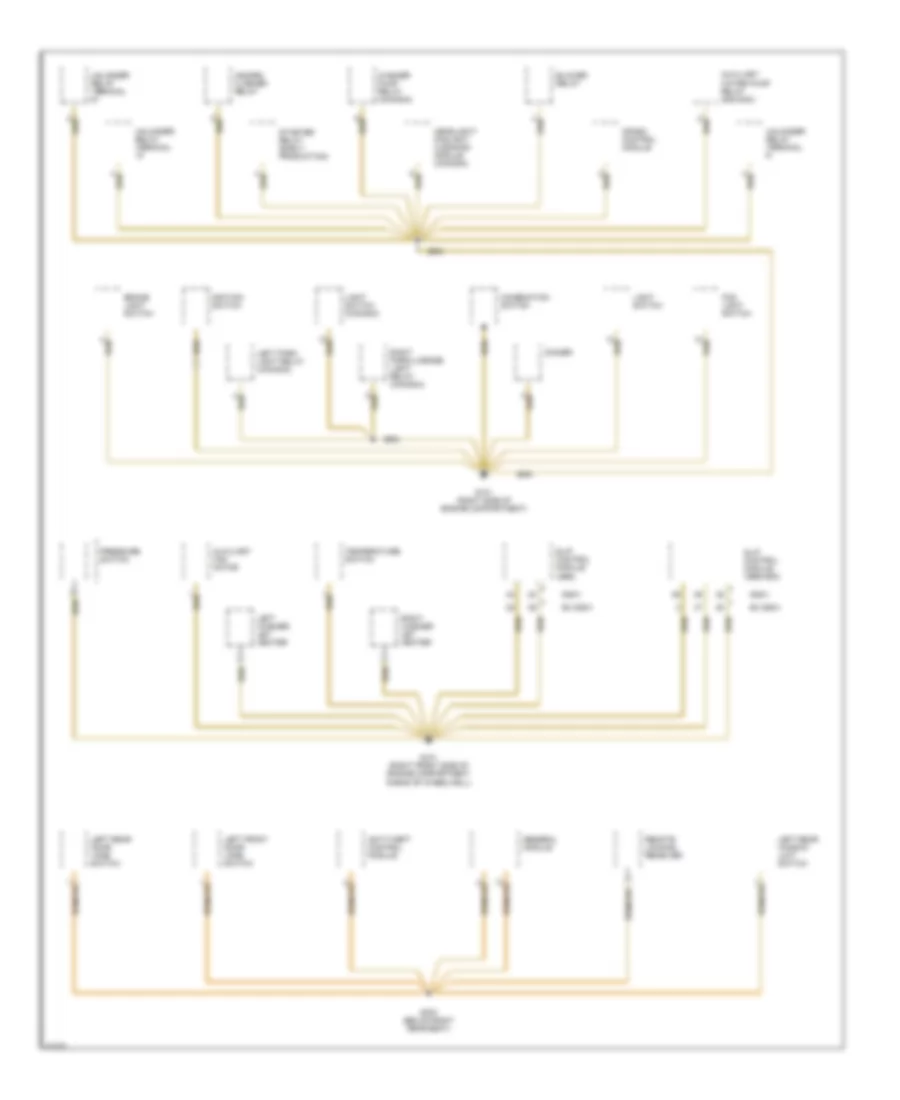 Ground Distribution Wiring Diagram 1 of 6 for BMW 525i 1994