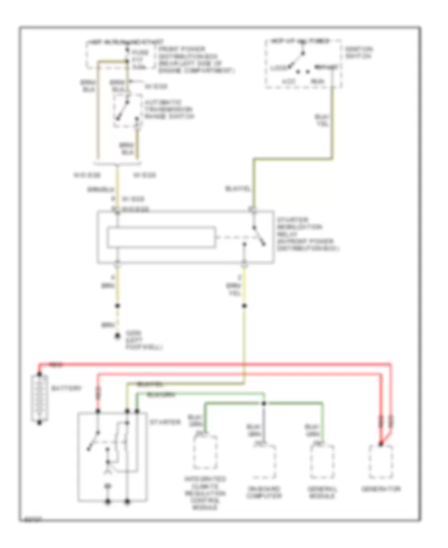 Starting Wiring Diagram Late Production for BMW 525i 1994