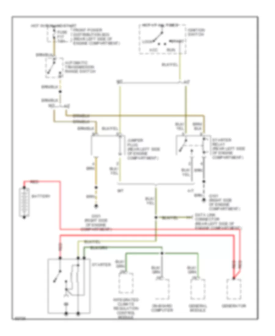Starting Wiring Diagram Early Production for BMW 525iT 1994