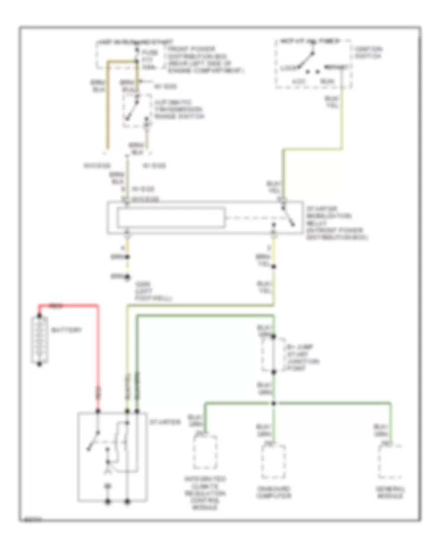 Starting Wiring Diagram Late Production for BMW 530i 1994