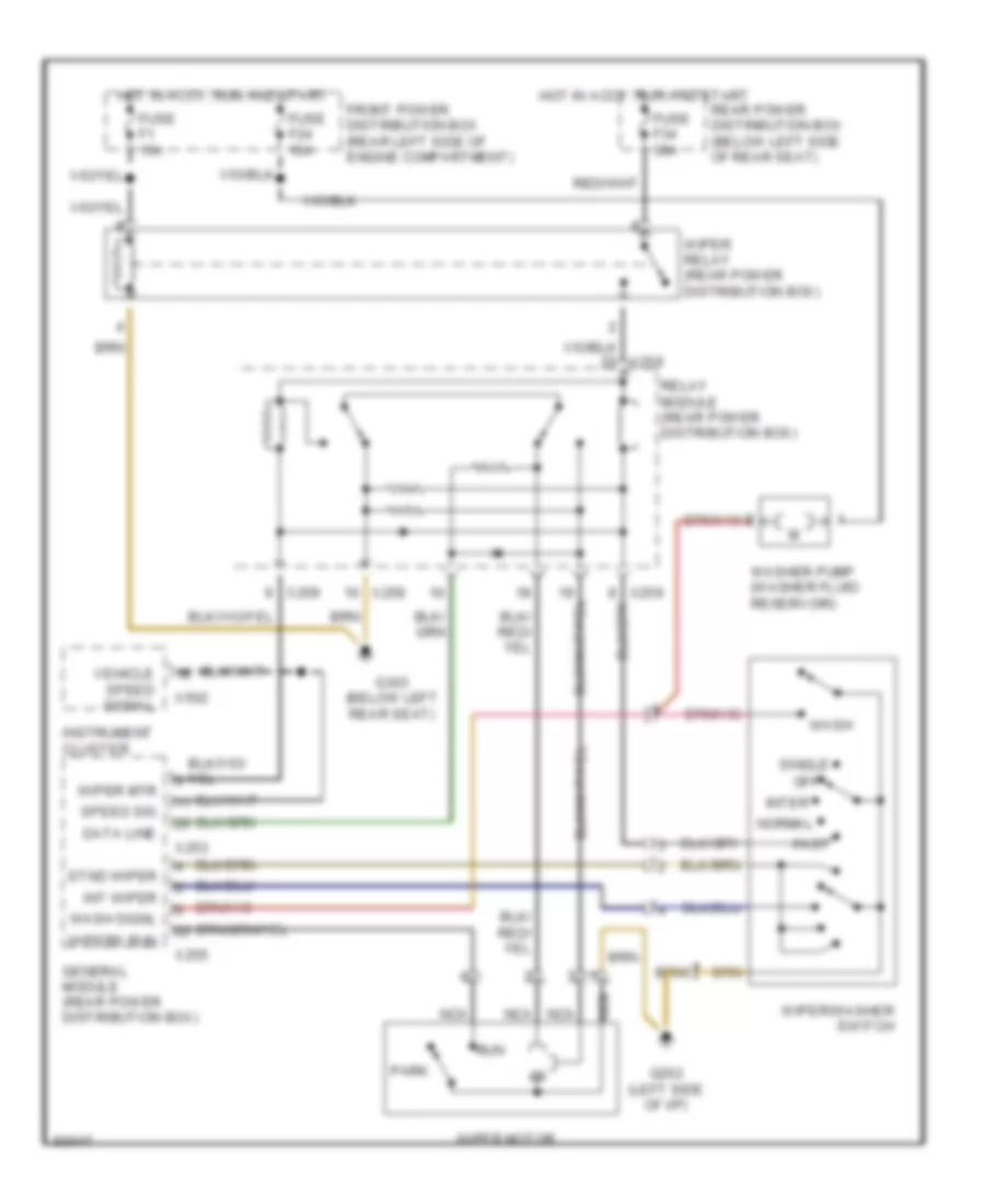 Электросхема стеклоочистителя, дворников и омывателя для BMW 530i 1994