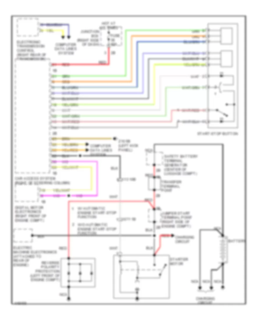 Starting Wiring Diagram for BMW 740Li 2014