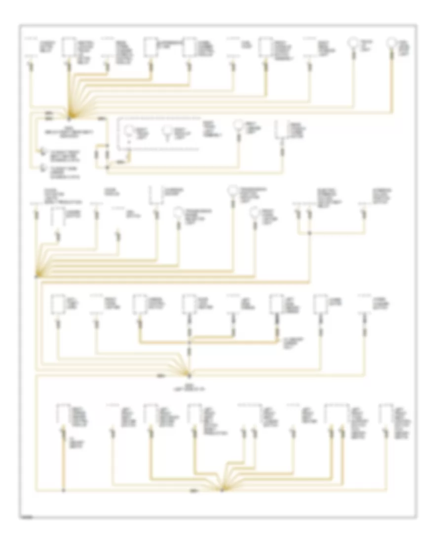 Ground Distribution Wiring Diagram (4 of 6) for BMW 530iT 1994