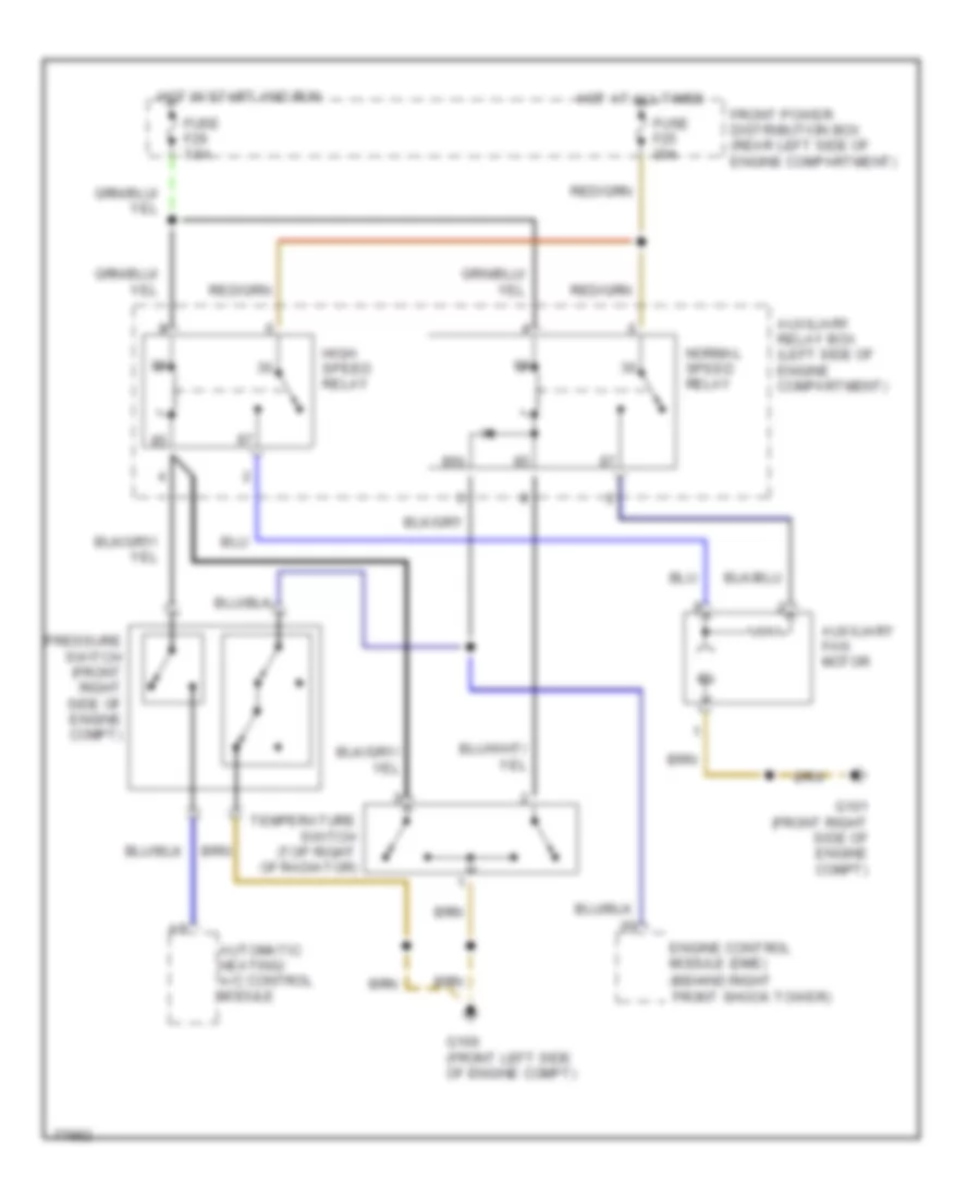 Auxiliary Cooling Fan Wiring Diagram for BMW 740iL 1994
