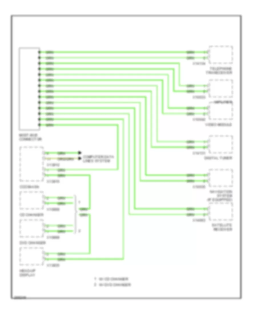 MOST Data Bus Wiring Diagram for BMW X5 30i 2007