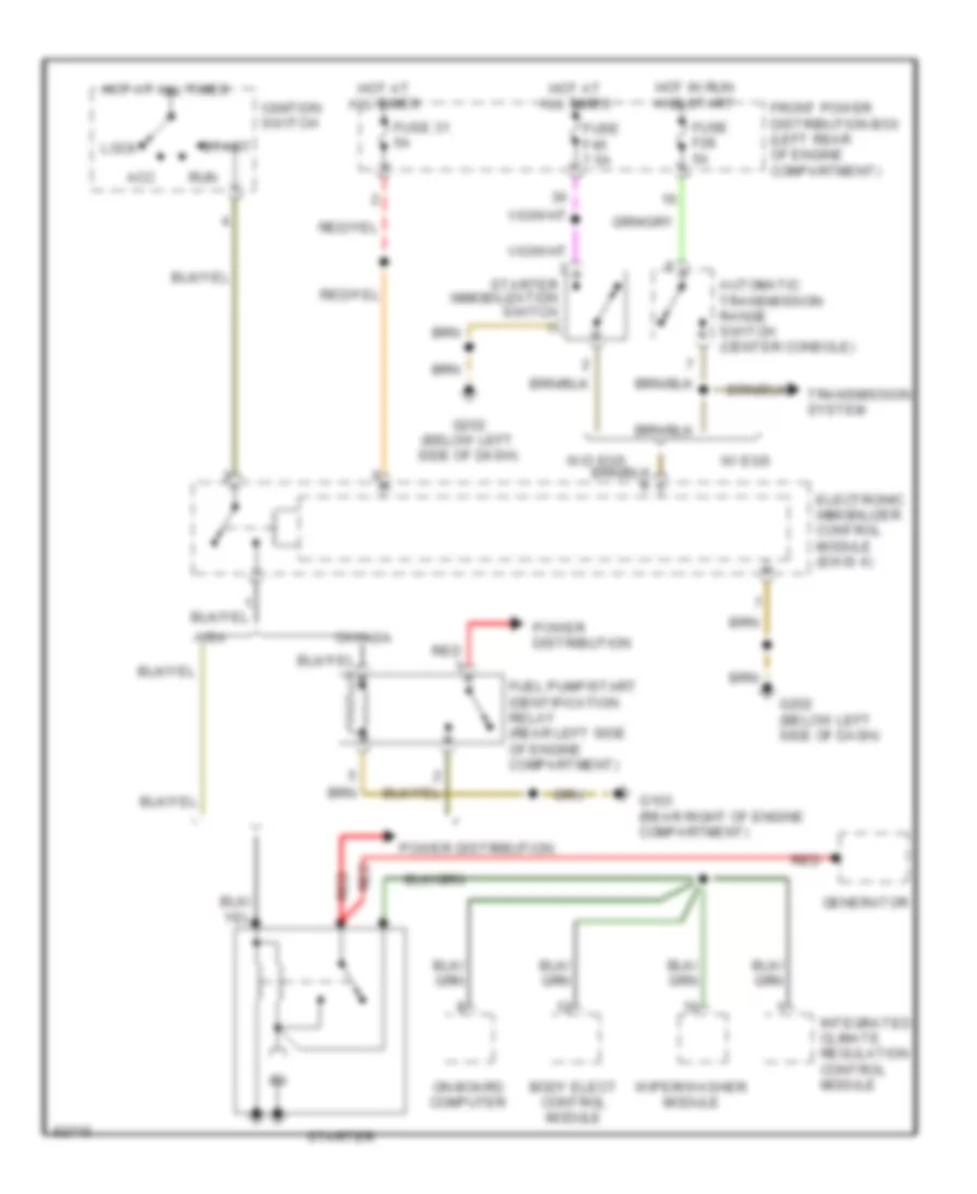 Starting Wiring Diagram for BMW 318is 1995