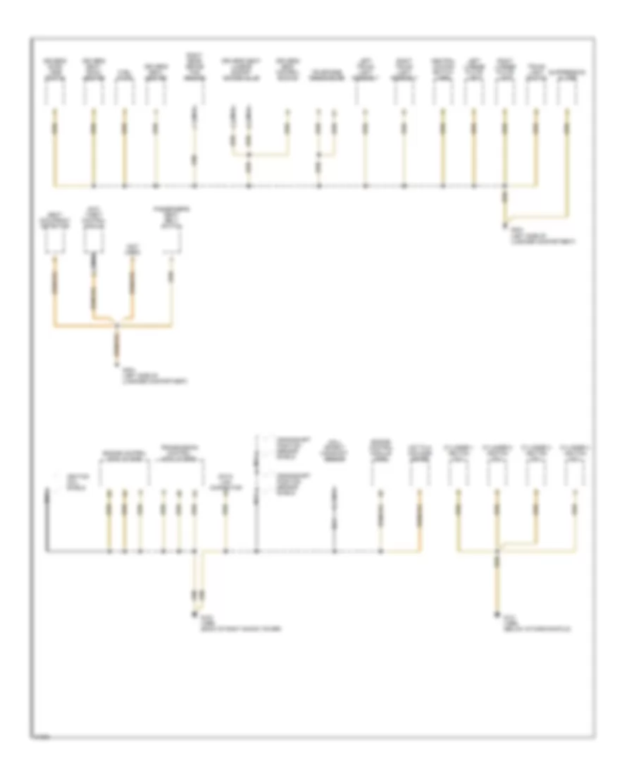 Ground Distribution Wiring Diagram (3 of 3) for BMW 318ti 1995