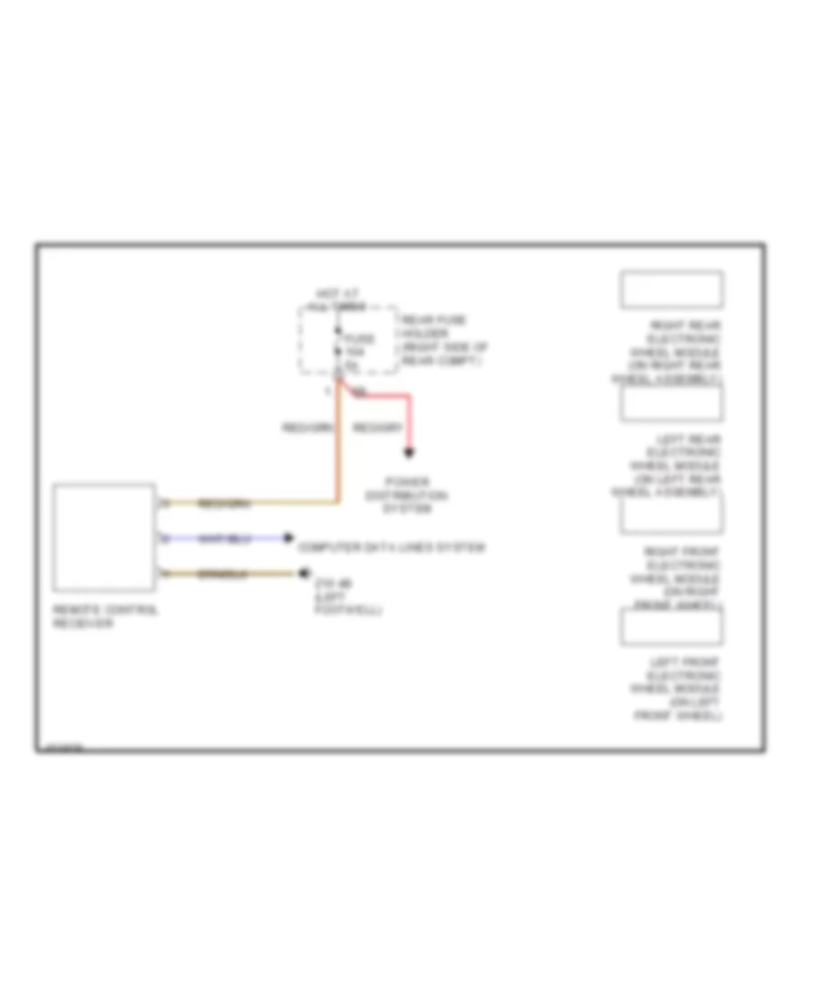 Warning Systems Wiring Diagram, Late Production for BMW ActiveHybrid 3 2014