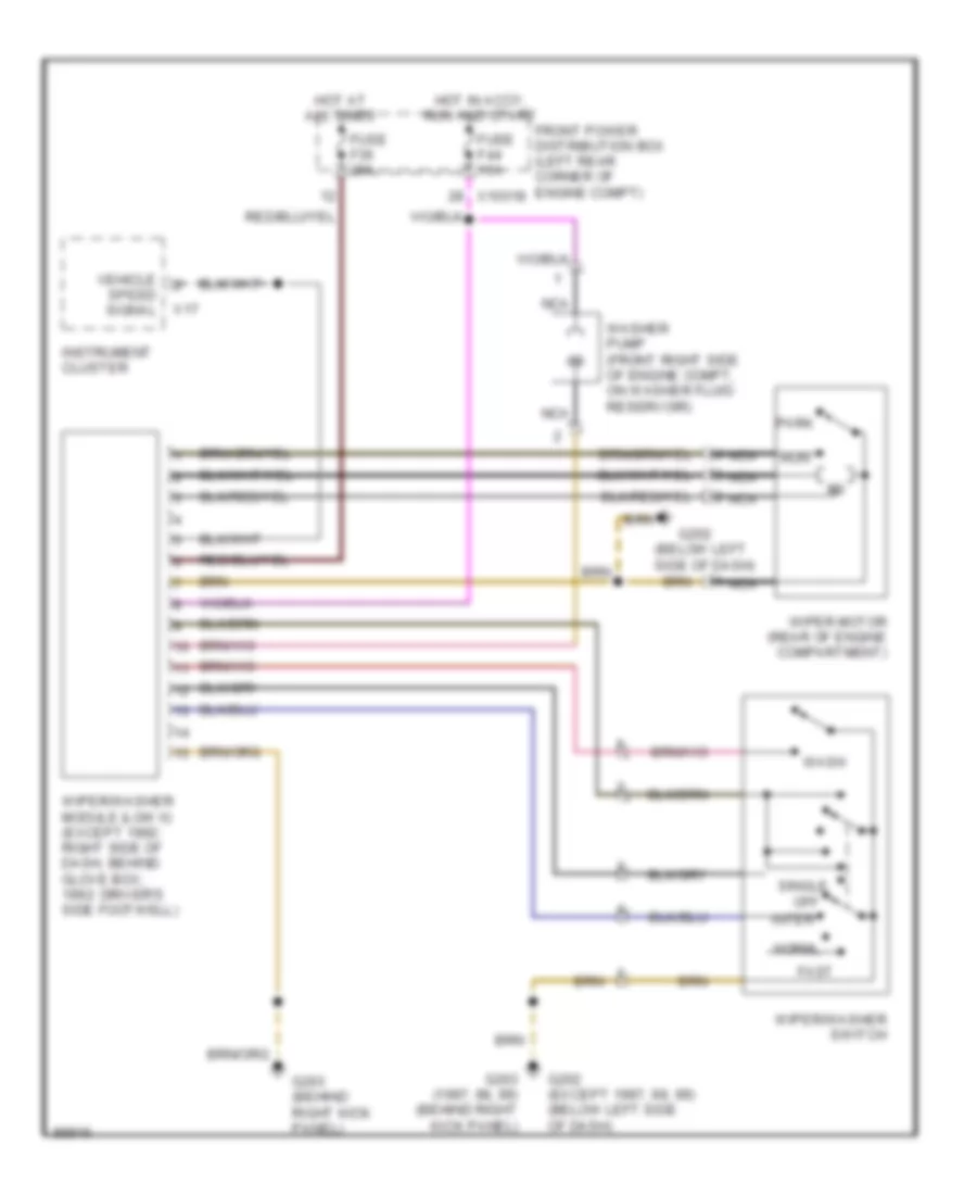 WiperWasher Wiring Diagram, USA for BMW 325is 1995