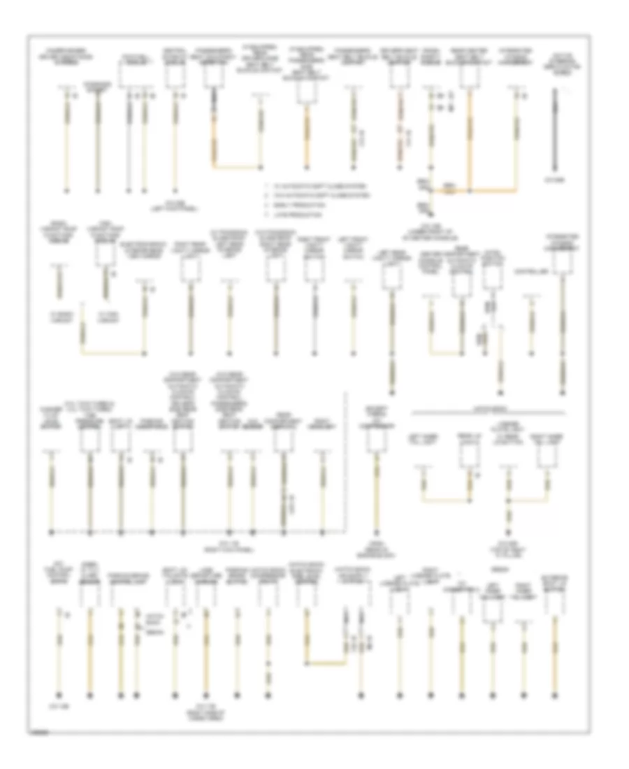 Ground Distribution Wiring Diagram (4 of 6) for BMW 528i 2012