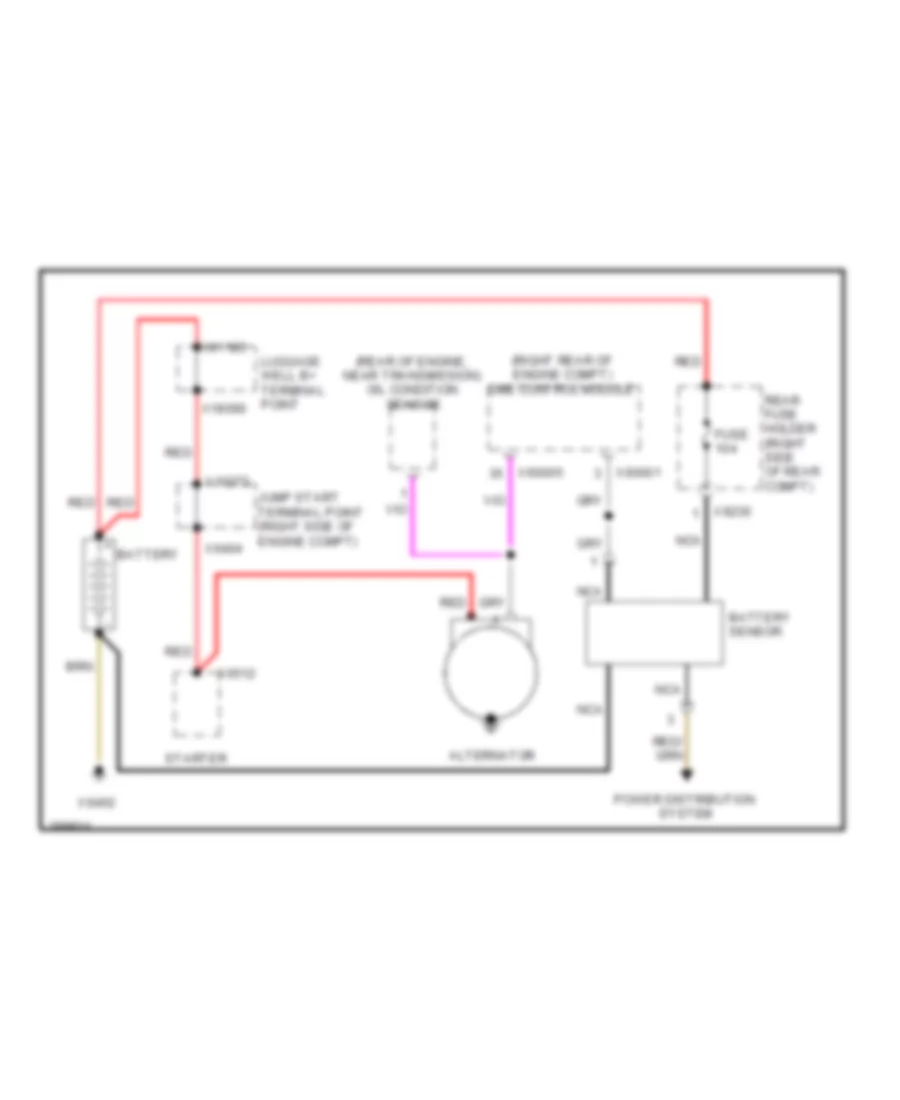 Charging Wiring Diagram for BMW 328xi 2008